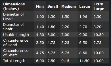 baddragon rex|Bad Dragon Measurement Chart (Updated July 28th,。